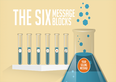 6-message-block-neurozhin